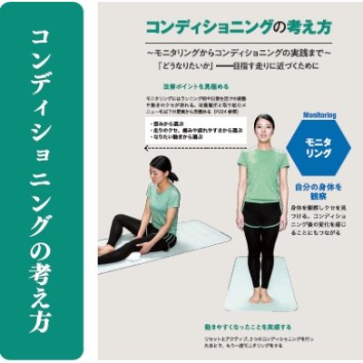画像2: ランナーのためのコンディショニング